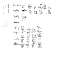 Bertsolaritza:  Goizeko saioa