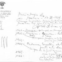 Bertsolaritza:  Jon Lopategiren biografia laburra