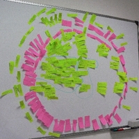 EUSKAL HERRIKO BERTSOZALE ELKARTEA. IKERKUNTZA SAILA -  TAILERRA -