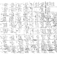 Bertsolaritza:  Arratsaldeko saioa