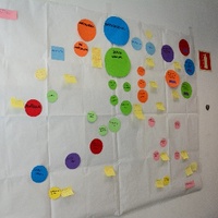 EUSKAL HERRIKO BERTSOZALE ELKARTEA - EGITURAREN GAINEKO  GOGOETA -