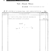 Bertsolaritza:  Bertsolarien argazkiak ateratzearen faktura