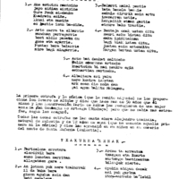 Bertsolaritza.  Bertso paperak:  Izenburua: Txakurrarenak