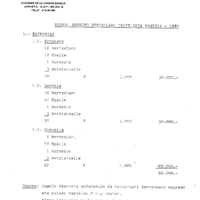 Bertsolaritza:  Txapelketako sarreren prezioa eta salmenta lekuak