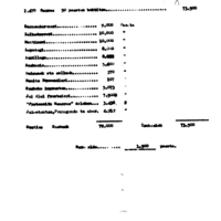 Bertsolaritza.  Bertso txapelketak:  Bertso saioaren irabazi eta gastuen azalpena