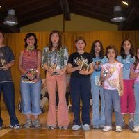 xdz4/xdz4_arg/xdz4_arg_d/xdz4_arg_d232/xdz4_arg_d232_2005-05-28 BPL saridunak.JPG