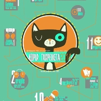 Kopla Txapelketa 2014