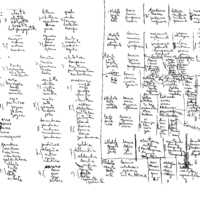 Bertsolaritza:  Goizeko saioa