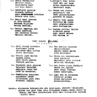 Bertsolaritza.  Bertso paperak:  Izenburua: Mari Josepa Lakabeko