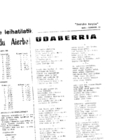 Euskaltzaindiaren sariak.  Xenpelar saria:  Izenburua: Udaberria