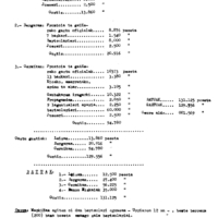 Euskaltzaindia.  Batzordeak:  Bertsolari jaialdiak dirutan