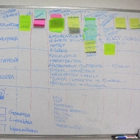 EUSKAL HERRIKO BERTSOZALE ELKARTEA. IKERKUNTZA SAILA -  TAILERRA -