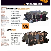 Arabako  kuadrilla arteko lehenengo bertso txapelketa 2010. Finalerdiak