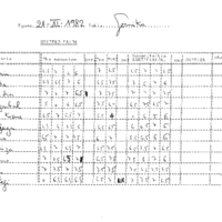 Bertsolaritza:  Goizeko saioa