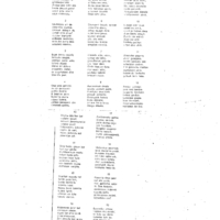 Euskaltzaindiaren sariak.  Xenpelar saria:  Izenburua: Baserriko auldadea