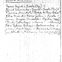 Bertsolaritza:  Eskualde ezberdinetako bertsolari ospetsuenen zerrendak