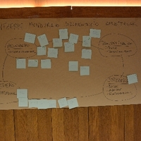 ANTZERKIAREN DOKUMENTAZIO EGITASMOA. PARTE HARTZE PROZESUA -