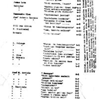 Euskaltzaindiaren sariak.  Xenpelar saria:  Lehiaketara aurkeztutako lan guztien zerrenda