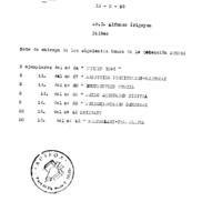 Euskaltzaindia.  Gutunak:  Auspoa liburuen ematea