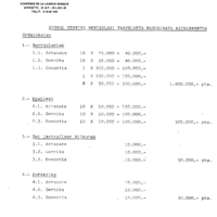 Bertsolaritza:  Bertsolari txapelketarako aurrekontuak